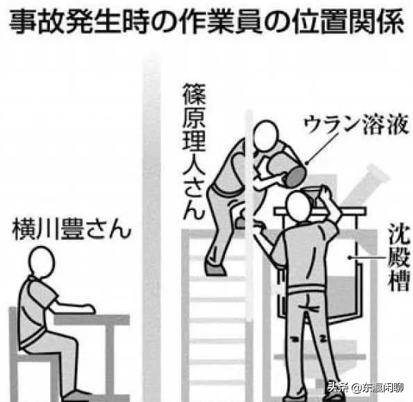 遭遇核辐射死得最惨的人,日本被核辐射致死的人