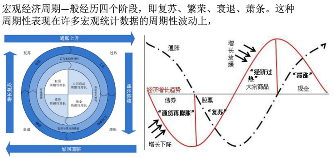 股市基础知识2,股市股票基础知识大全