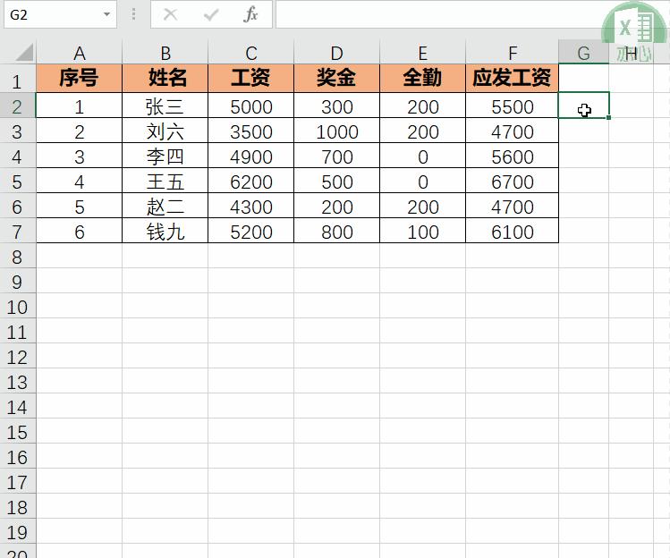 wps工资条制作方法,电子工资条制作方法