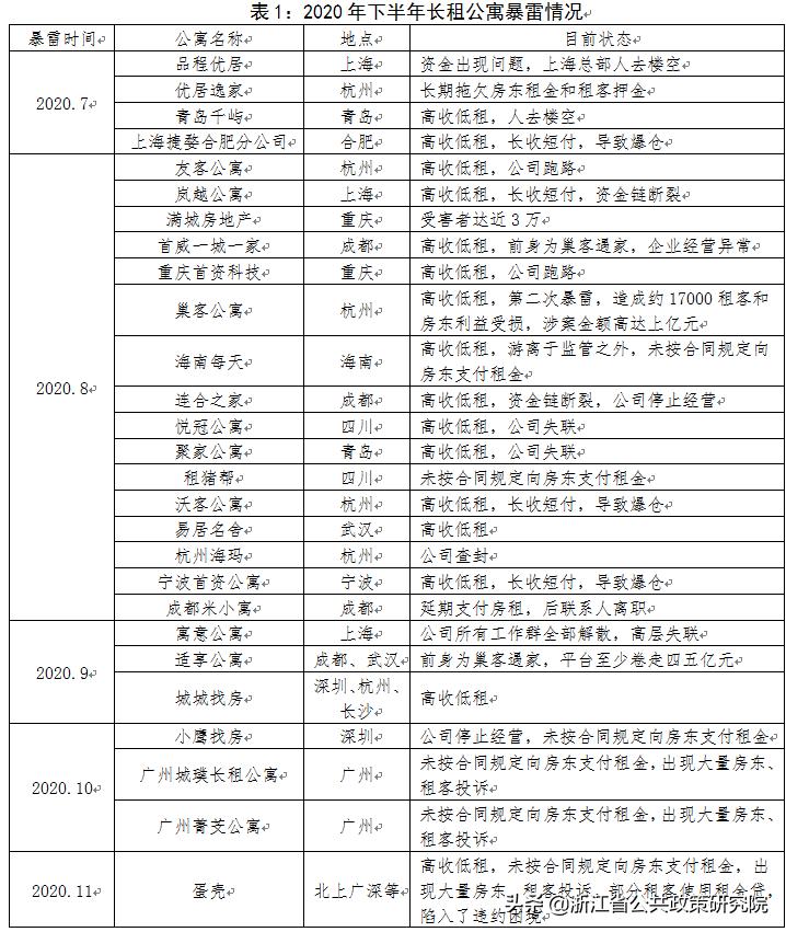 现金贷的风险来源分析及其监管,现金贷的风险及金融监管对策分析