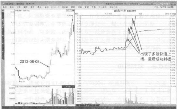 看懂股票盘口语言,初学股票入门盘口语言