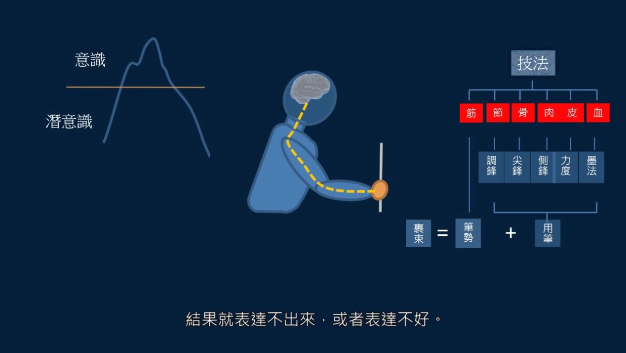书者散也书法作品纸,书者散也这句话出自哪里