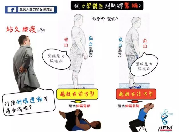 站久了用什么方法缓解,站久了怎么缓解腿痛