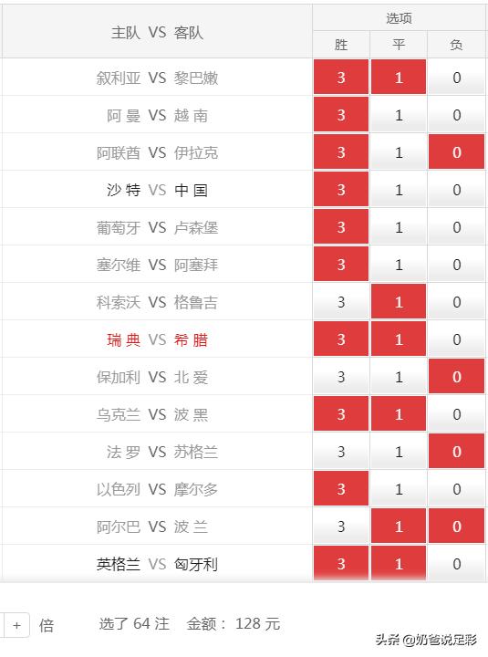 24024期足球胜负14场任九推荐,足球胜负彩21025期任九推荐