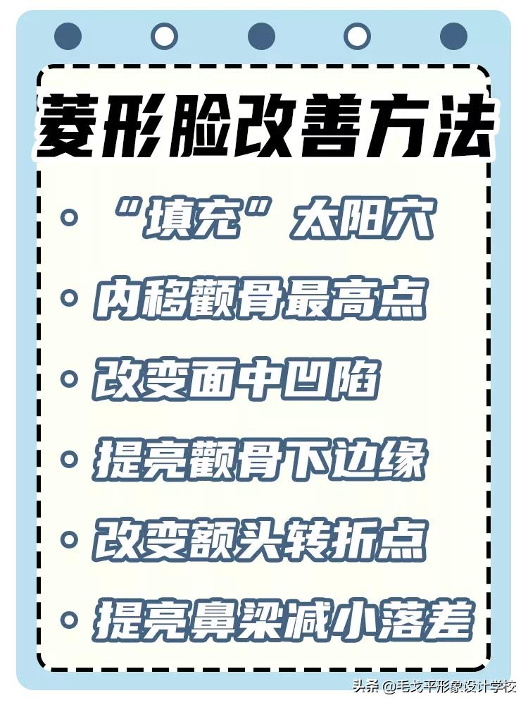 菱形脸有效化妆教程,菱形脸凹陷化妆怎么改善