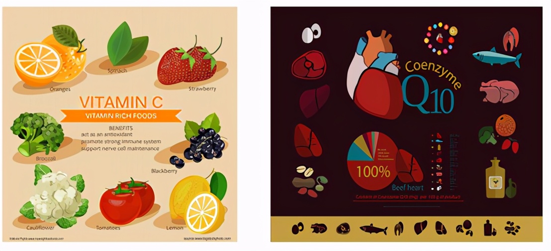 口服胶原蛋白是智商税吗,胶原蛋白激活是智商税吗