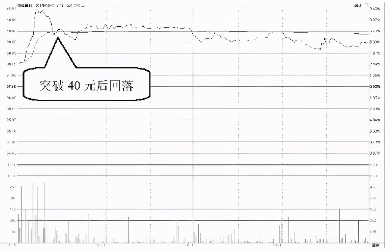 操盘手退役的真实原因,操盘手为什么不把自己炒作