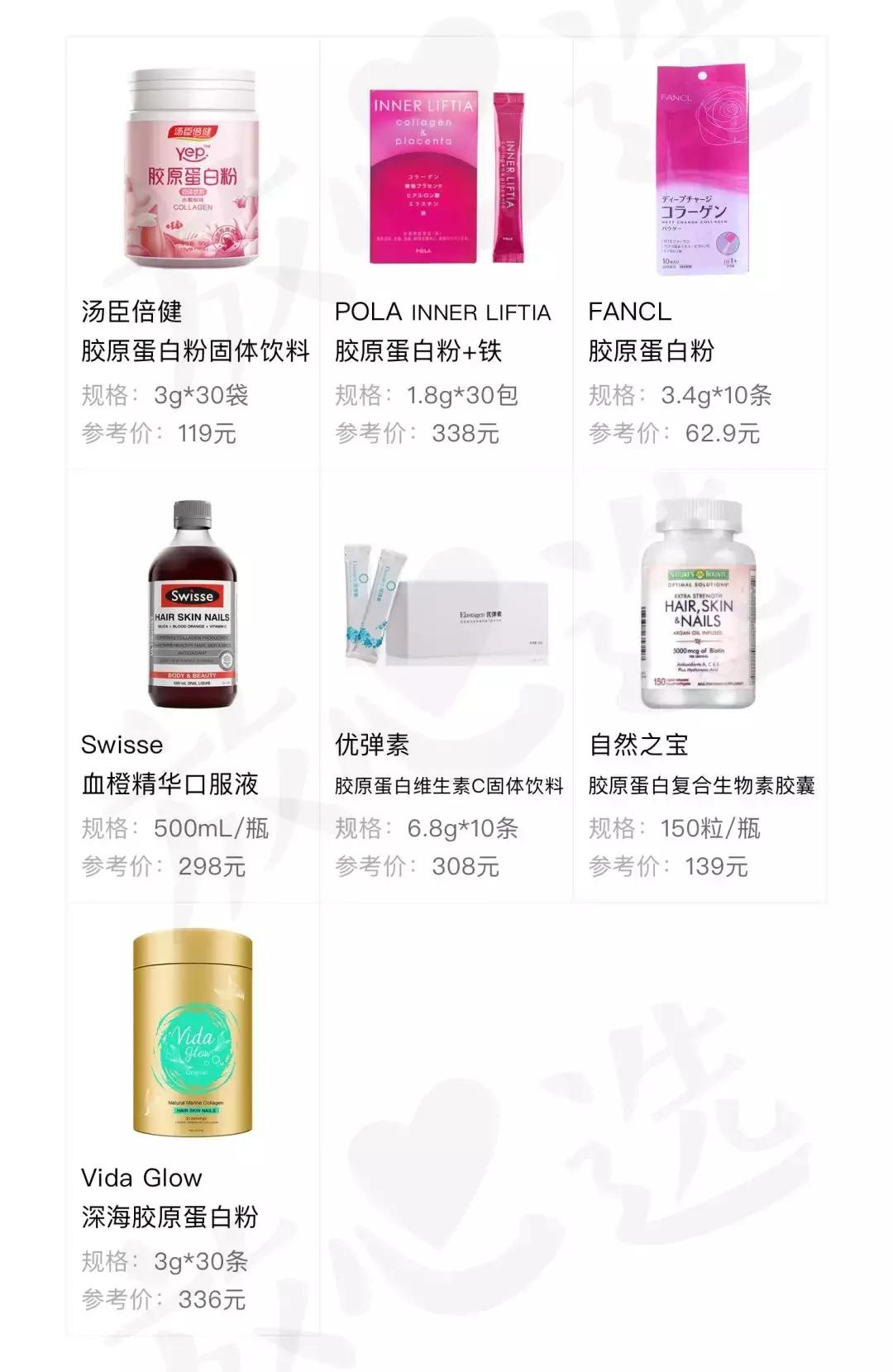 口服胶原蛋白肽真的有效,口服胶原蛋白真的有用