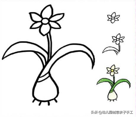 3-5岁幼儿简笔画大全最简单,幼儿园必学100种简笔画