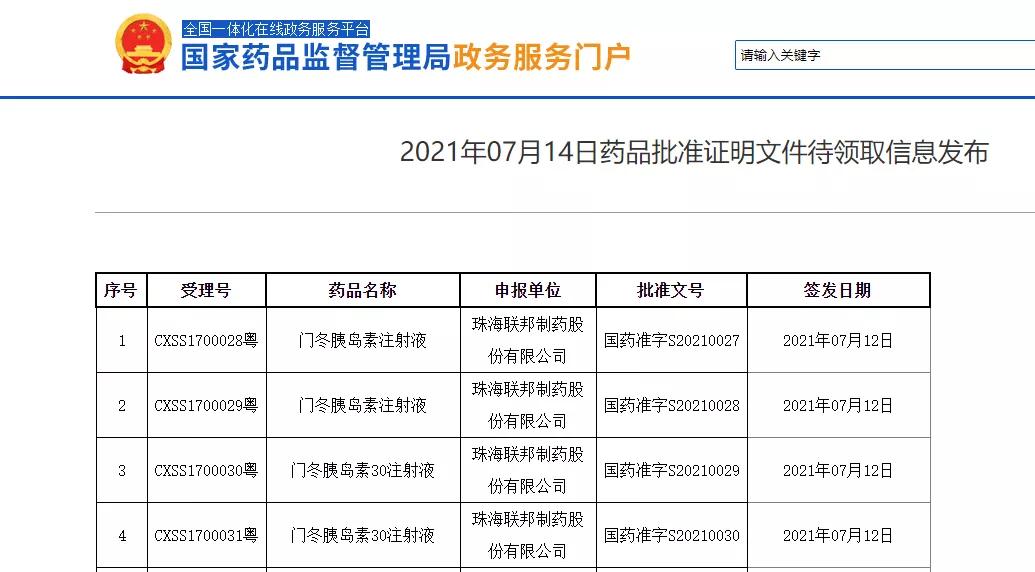 联邦制药胰岛素产品竞争力,联邦制药胰岛素2023年销量