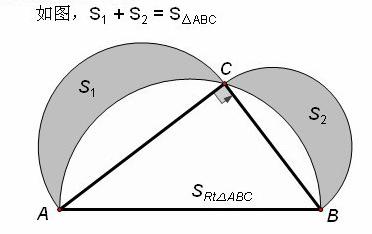 望远镜是怎么做成的,望远镜是如何做的