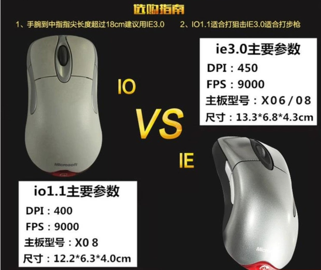 罗技鼠标键盘耳机游戏推荐,穿越火线鼠标键盘耳机三件套推荐