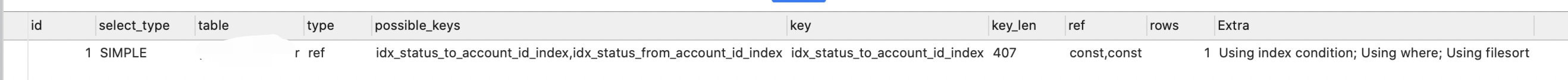家用车买四驱的还是两驱的好,家用车买四驱的好还是买二驱的好