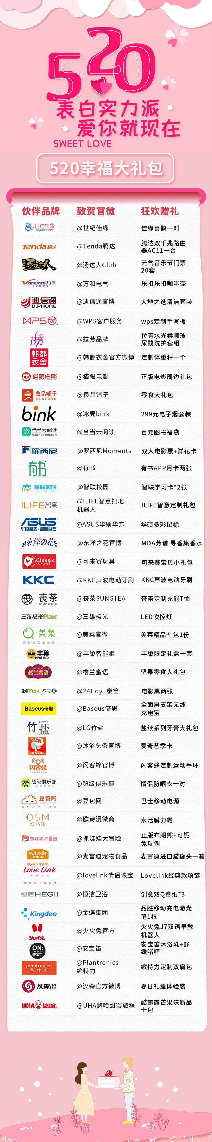 骞哥瑗块ゼ520绀煎寘,骞哥瑗块ゼ520铔嬬硶