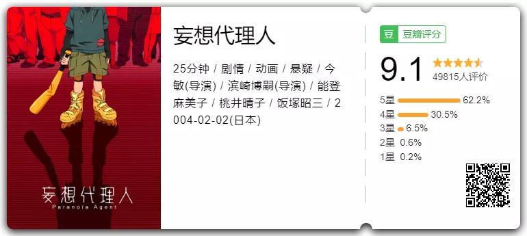 豆瓣9分以上的日漫,日漫豆瓣评分排行
