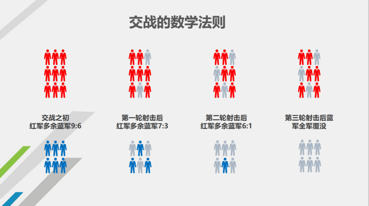 榄忓枂闈掑嘲浼犲獟,闈掑嘲浼犲獟鑹轰汉