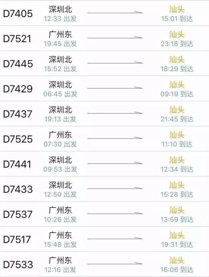 汕头高铁站什么时候正式开通,汕头站什么时候开通动车和高铁