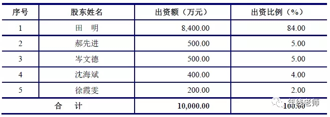 美亚光电口腔ct诊断机拍摄视频,美亚光电口腔全景机