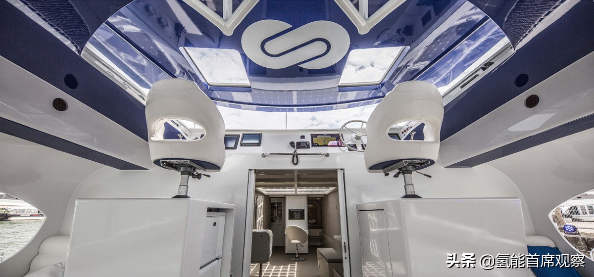 EnergyObserver丨世界首艘能源自给氢气船的环球之旅