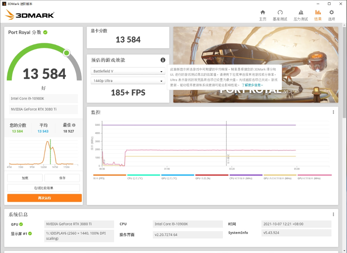 买整机不买正版系统可以吗,买整机都不支持超频