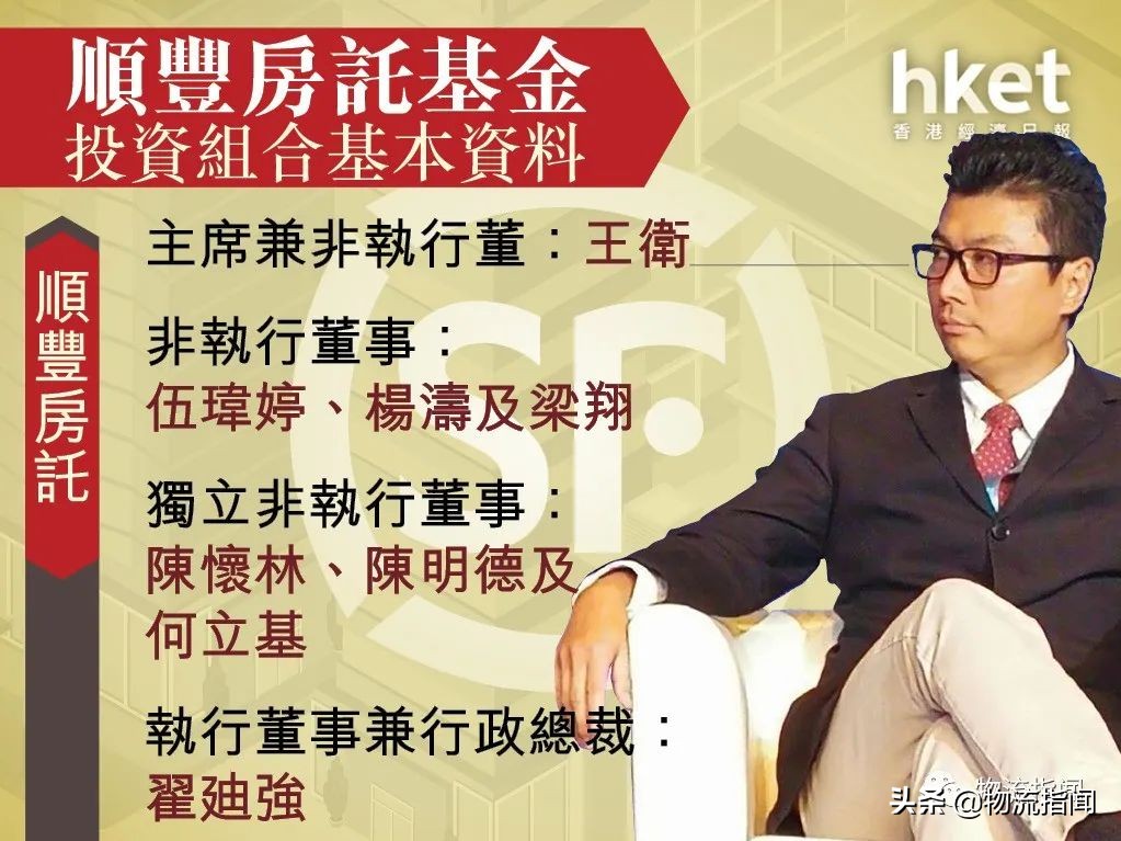 顺丰房托上市,顺丰王卫上市照片