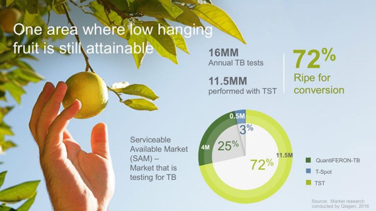 大饱眼福！“荷兰淘宝”*用御**的设计公司，价值百万PPT案例曝光