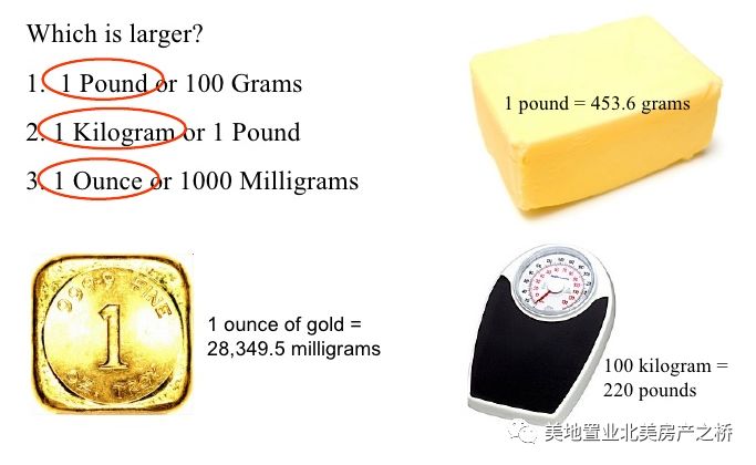 美国计量单位换算表大全,中美计量单位换算