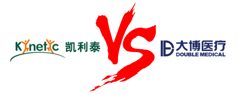 大博医疗与凯利泰未来哪个潜力好,大博医疗股票分析