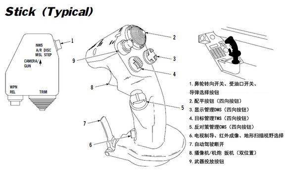 米格35现在有多厉害,米格35为什么失败了