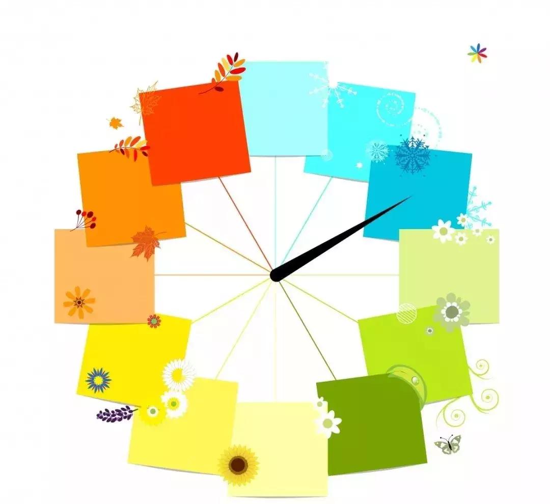 磨蹭娃的正确方法图解,专治孩子磨蹭的方法图片