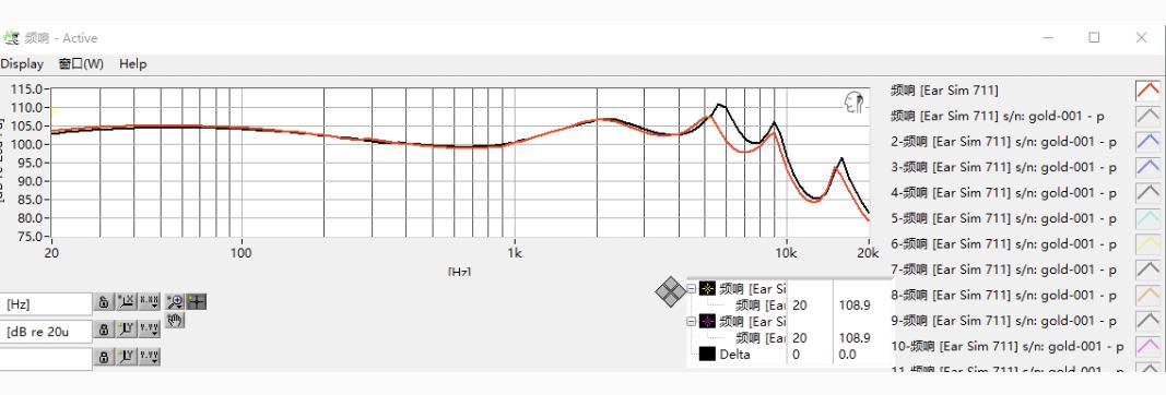 盛名之下有无虚士,潜99怎么样