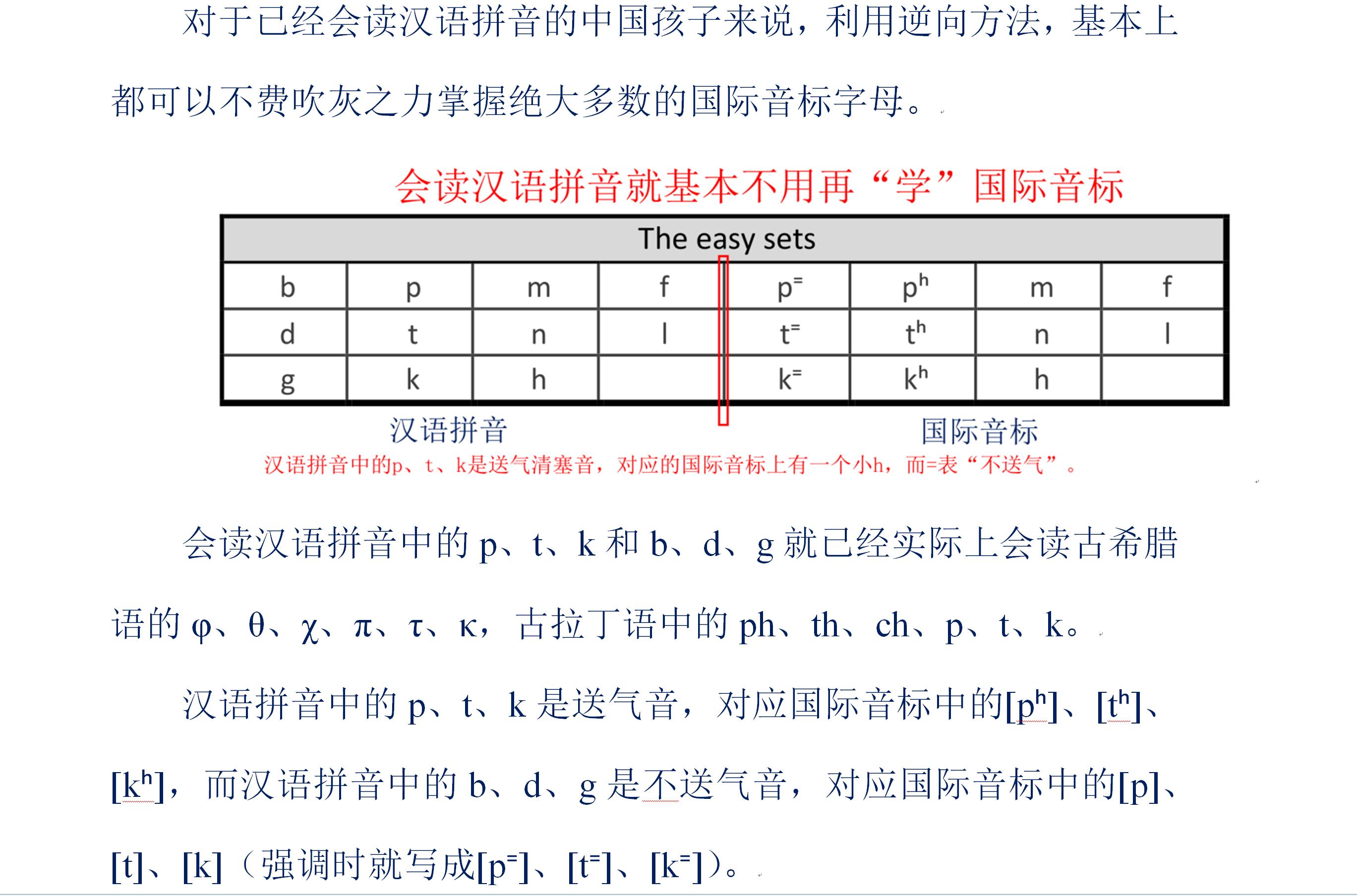 KK音标和国际音标的区别,kk音标与国际音标对照