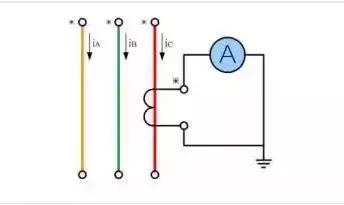 10kv计量互感器接线,互感器的作用和接线图解