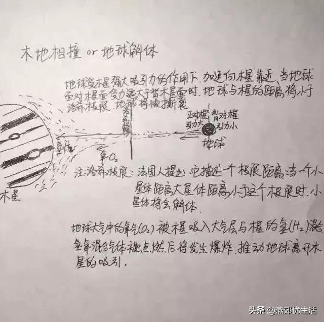 科学家奶爸手绘讲解流浪地球,学霸父亲手绘流浪地球