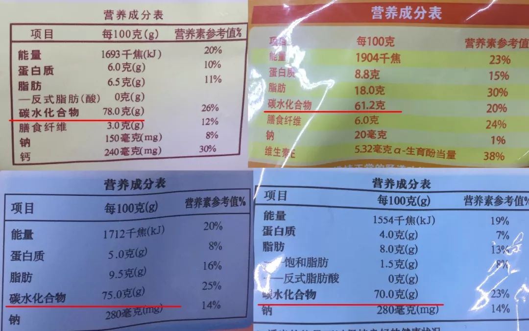 每天吃麦片可以通便吗,每天吃麦片能升糖吗