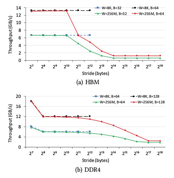 开源的fpga核心板pcb,fpga开源项目