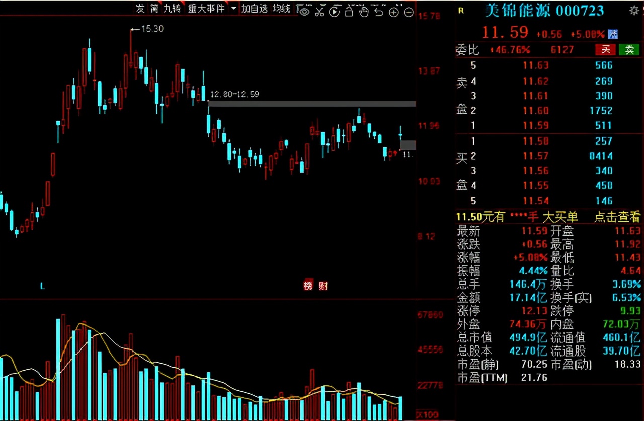 光伏制氢第一股,光伏制氢核心技术上市公司