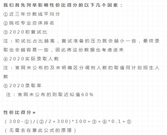上海立信审计专硕2022复试分数线,审计专硕推荐院校2024分数线