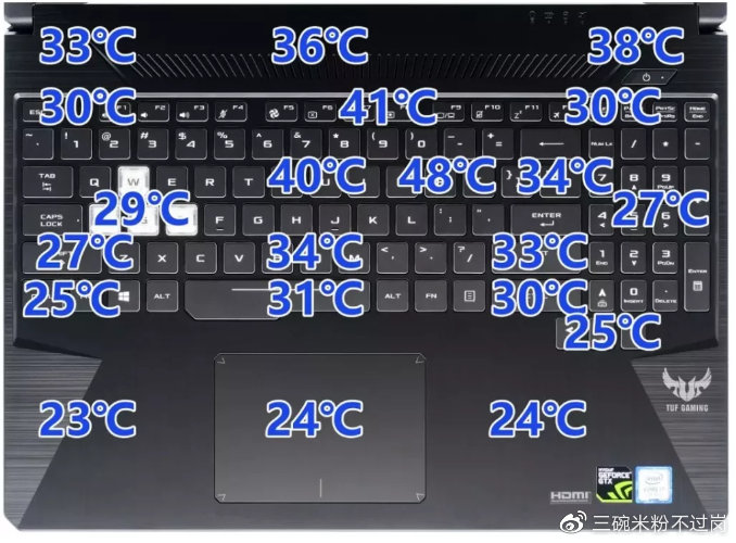 飞行堡垒7代为什么叫坠机堡垒,飞行堡垒坠机堡垒对比