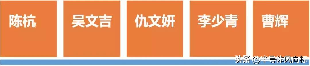 卓胜微射频芯片概念股,卓胜微5g射频为什么不能给华为用