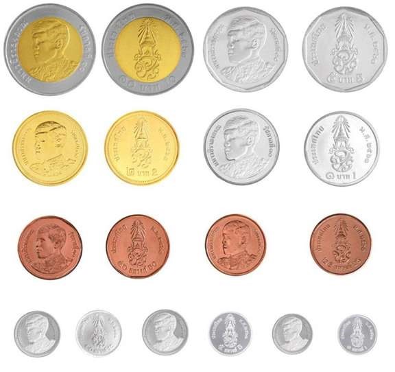 泰铢小科普,泰铢为什么这么坚挺