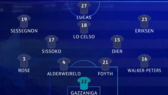 穆里尼奥拜仁对热刺,穆里尼奥热刺拜仁赛前