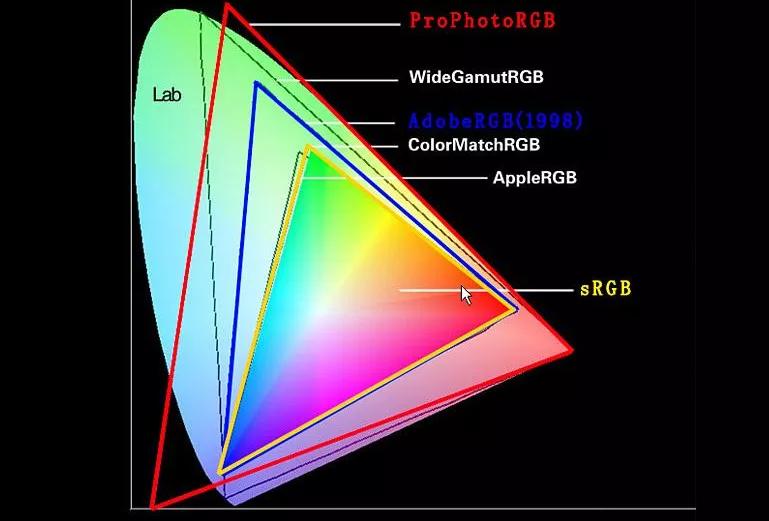 原车led大灯不太亮有必要升级大灯,升级led大灯为啥不亮