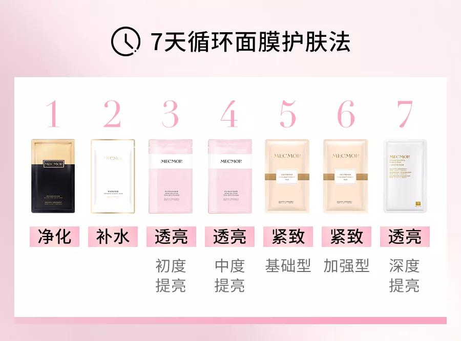 急救面膜3分钟见效,急救补水面膜爆款面膜