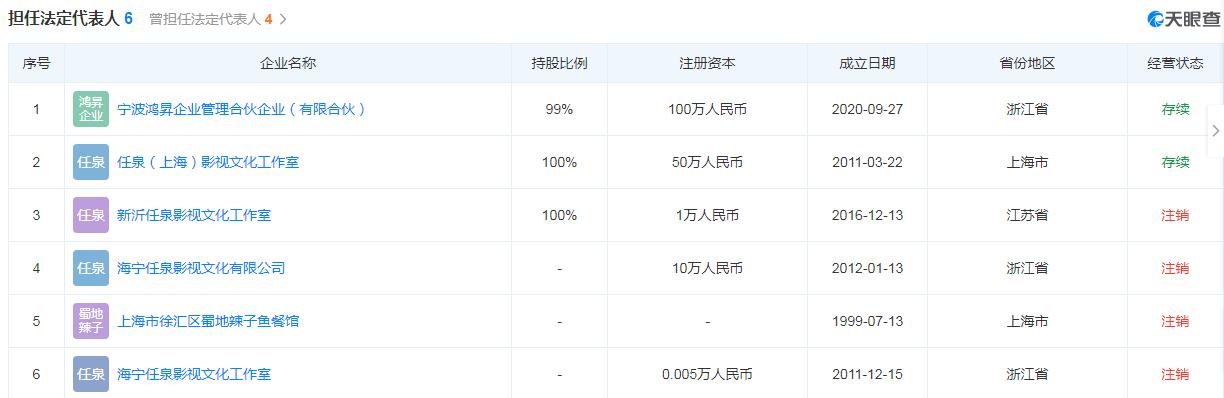 任泉息影,任泉息影是哪年