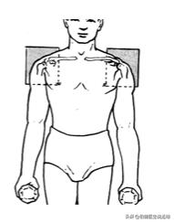 肩锁关节脱位保守治疗后有弹响声,胳膊一动关节就咔咔响疼痛