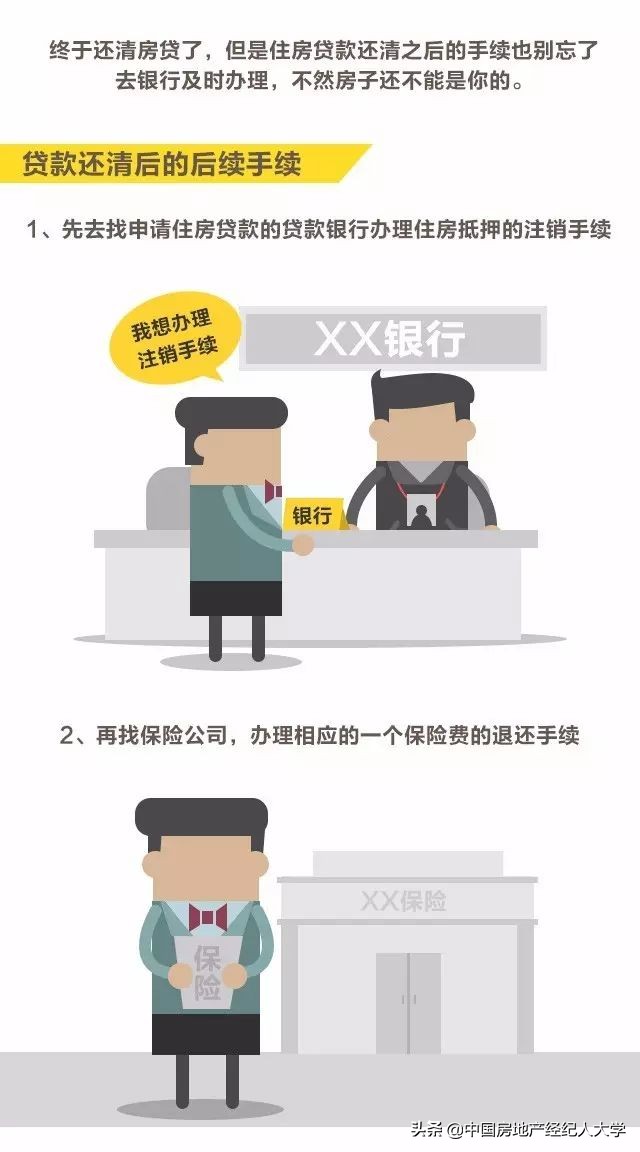 房产证上写了没有贷款,房贷还清房产证上还有抵押章