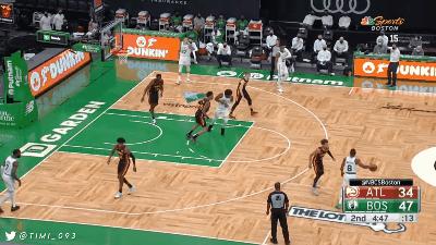 湖网船的空间运用,勇马热的动态进攻,绿军应该各取其长