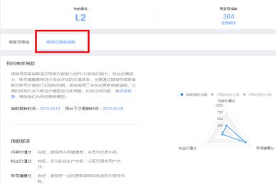 店铺微淘获取公域流量,淘宝微淘怎么玩才能提高流量
