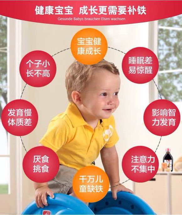 铁剂越贵越好？进口的比国产的好？